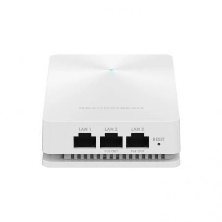 Grandstream GWN7624 WiFi AP 3xGbE Dual Wall