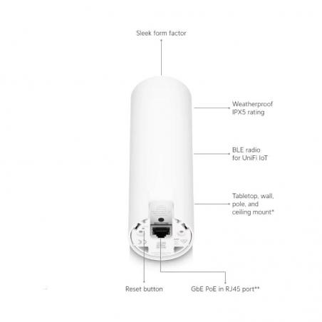 Ubiquiti u6-mesh ap wifi6 in/out poe 4x4 ipx5 1xgb